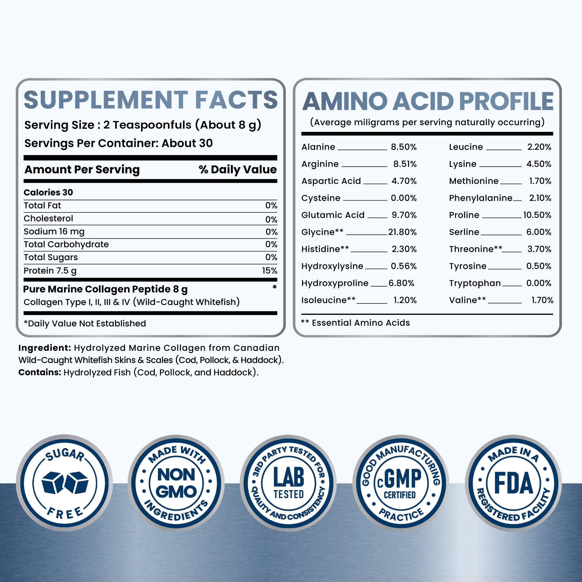 Canadian Marine Collagen