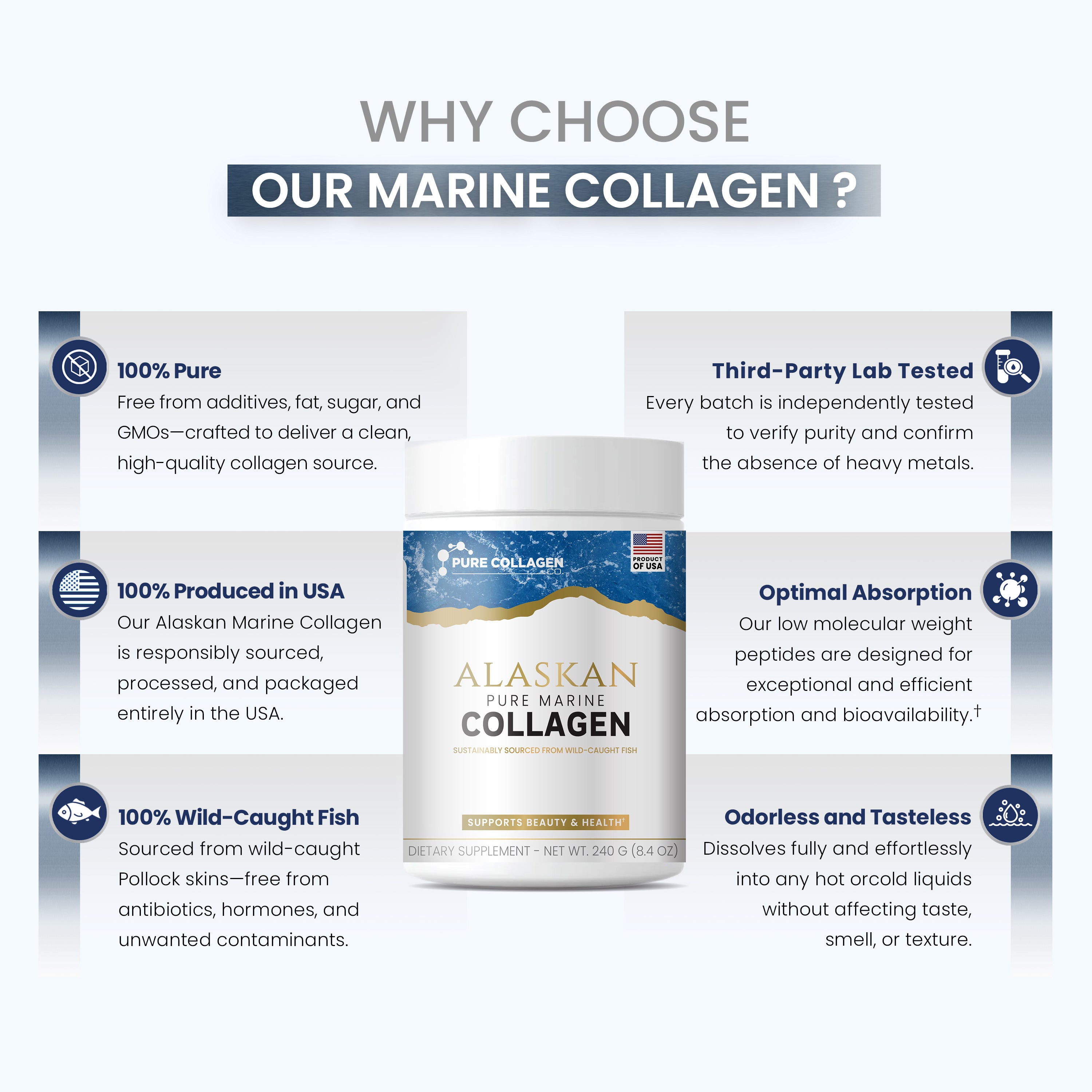 Alaskan Marine Collagen