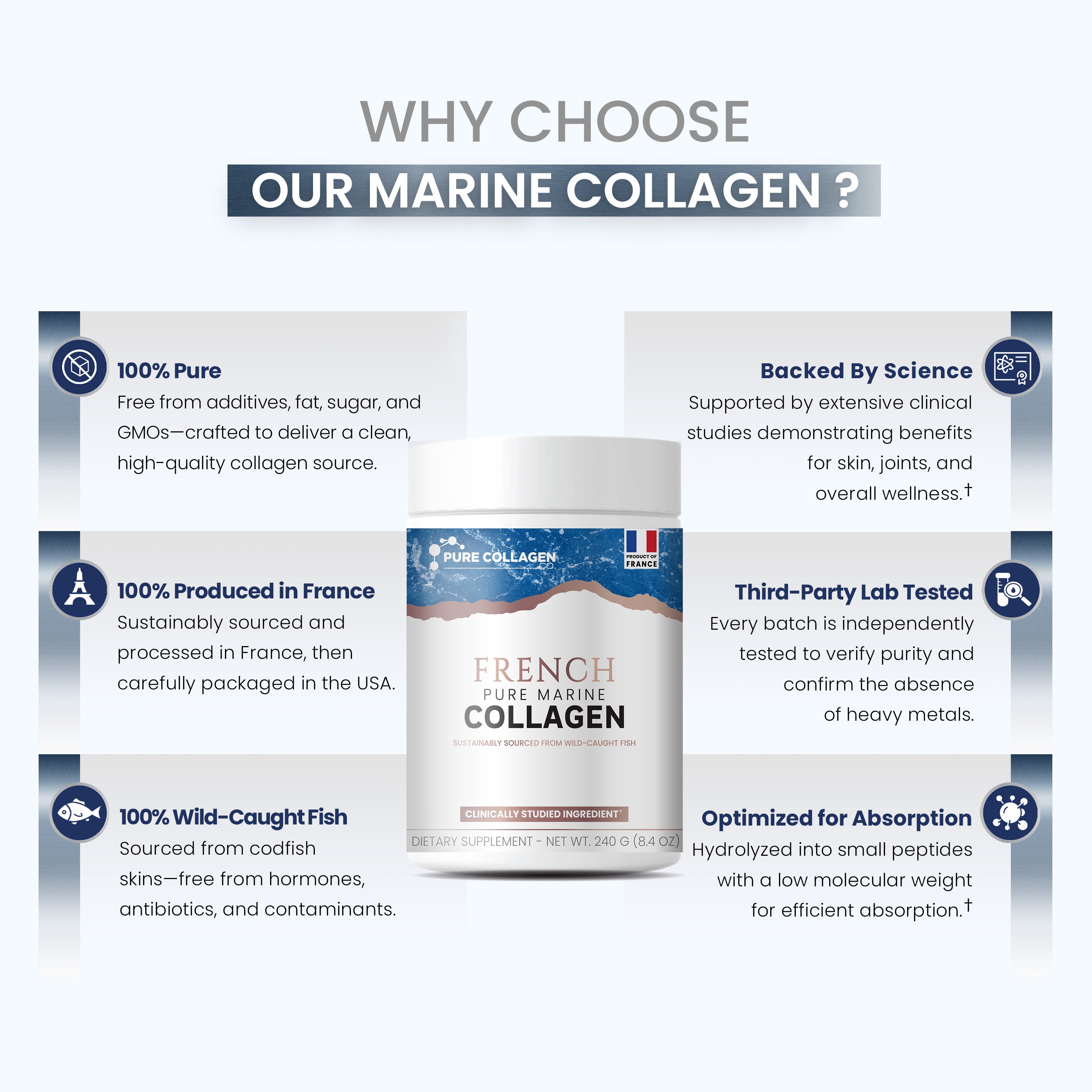French Marine Collagen
