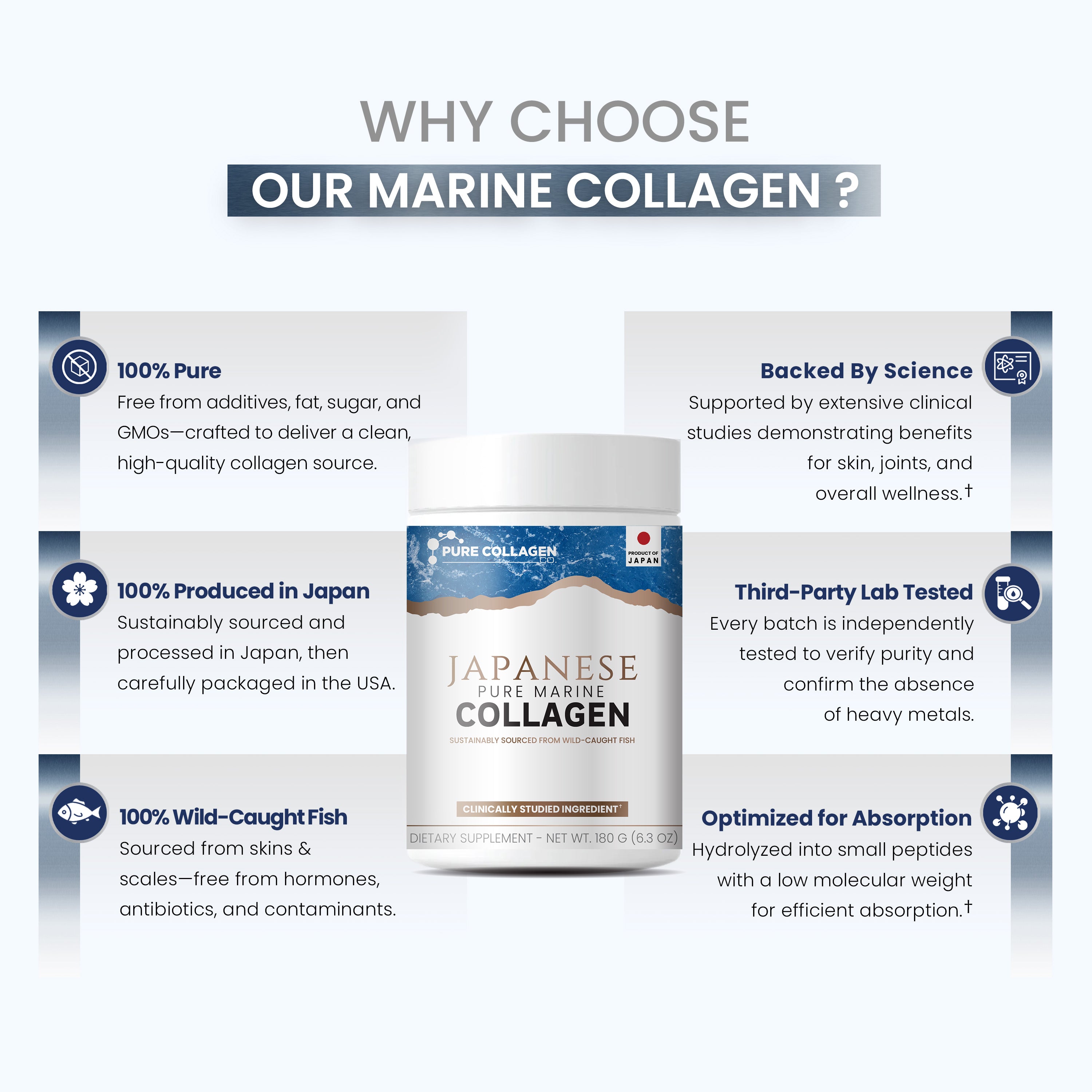 Collagen Hải Sinh Nhật Bản