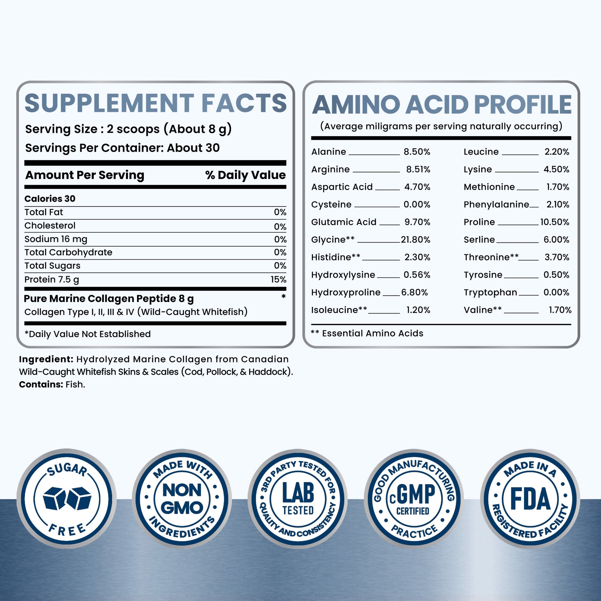 Canadian Marine Collagen