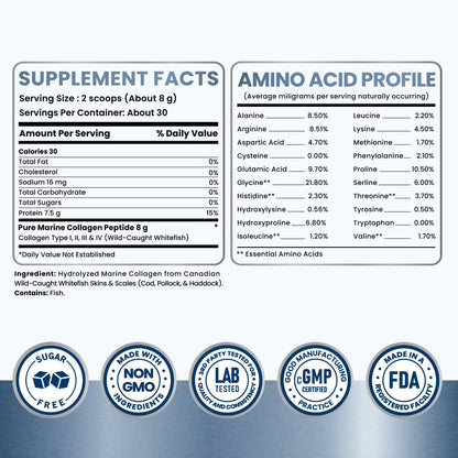 Canadian Marine Collagen