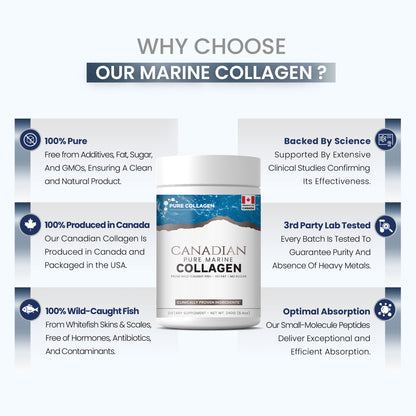 Canadian Marine Collagen