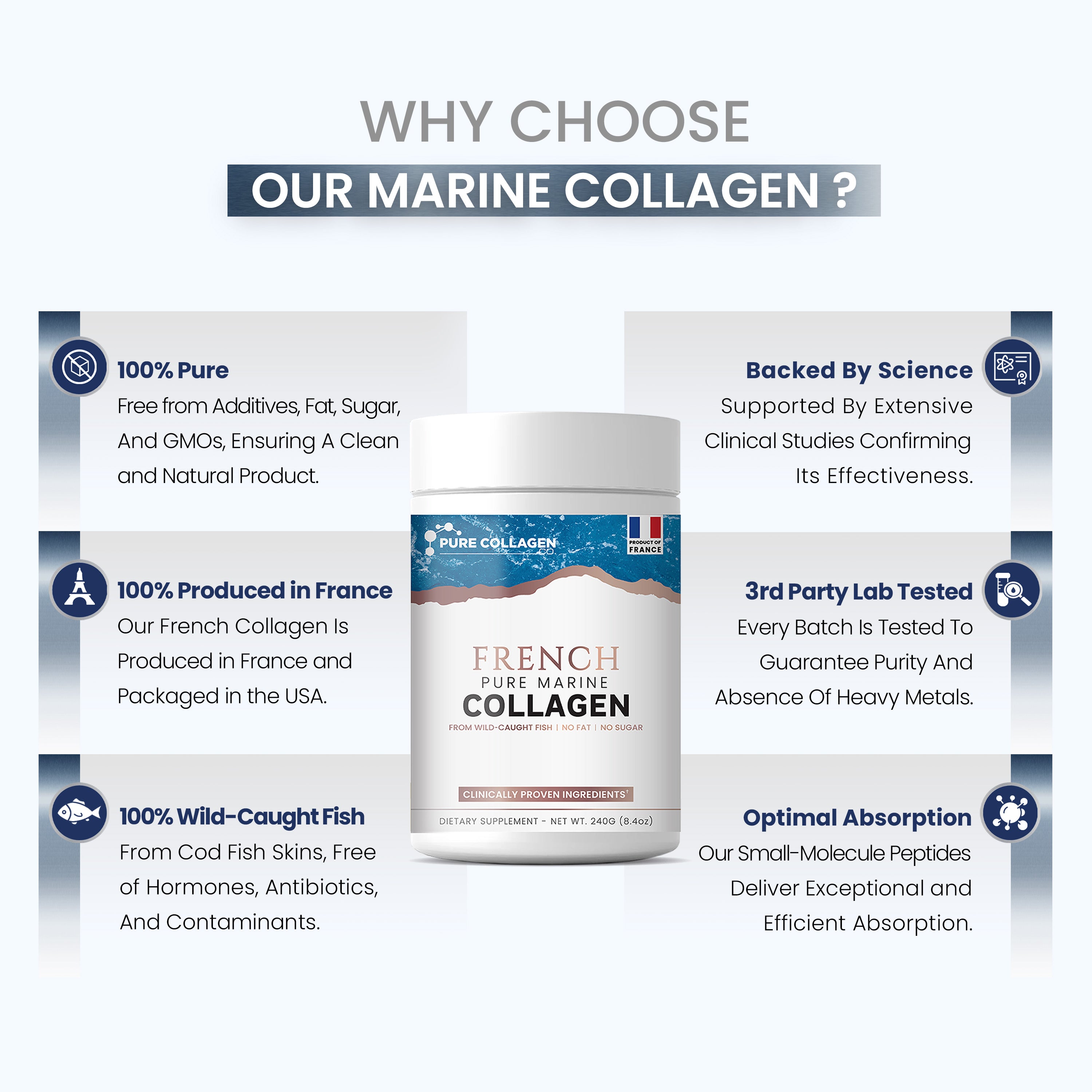 French Marine Collagen