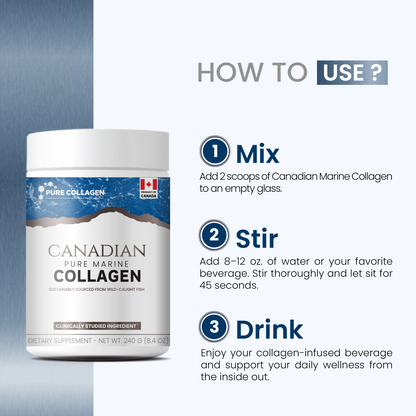 Canadian Marine Collagen