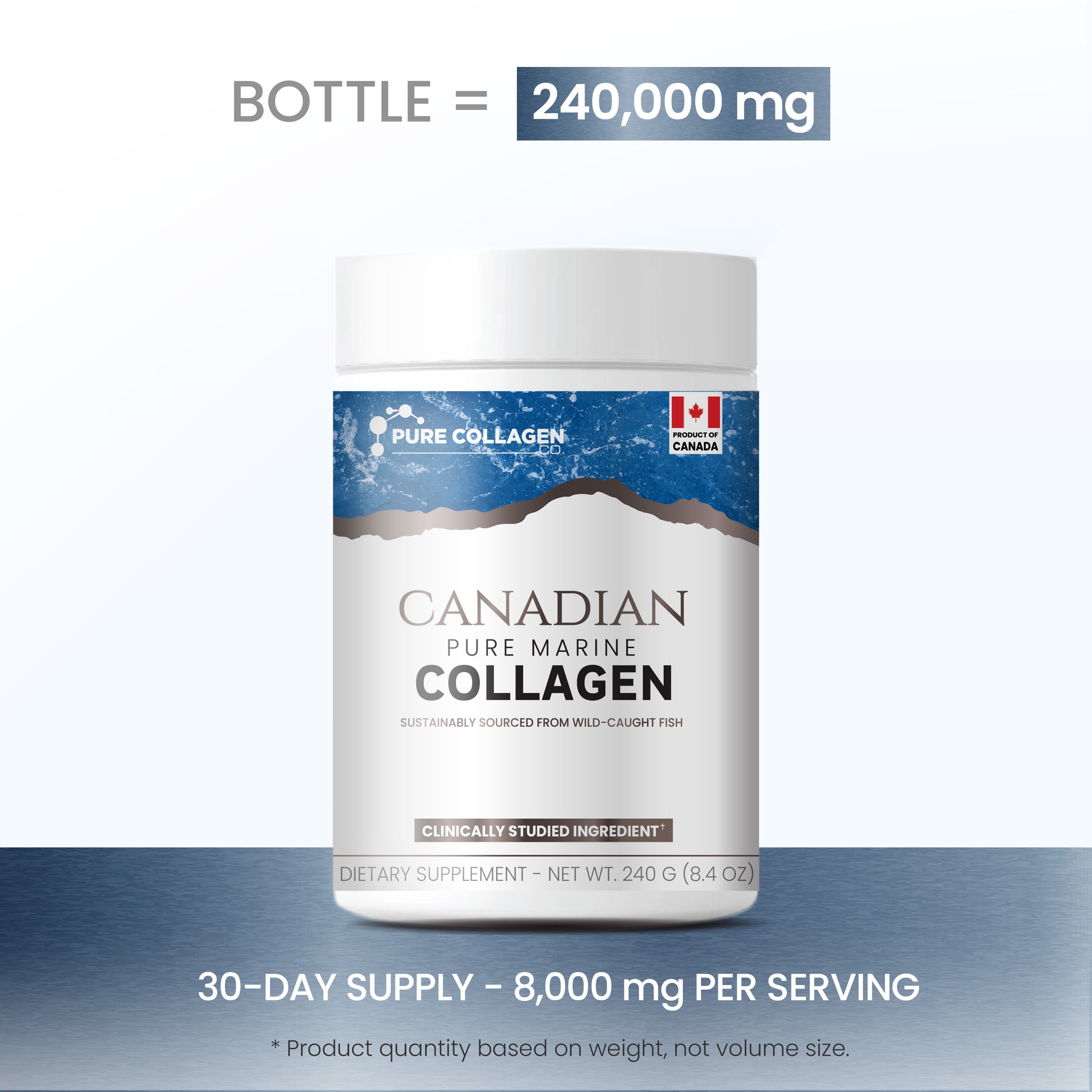 Canadian Marine Collagen