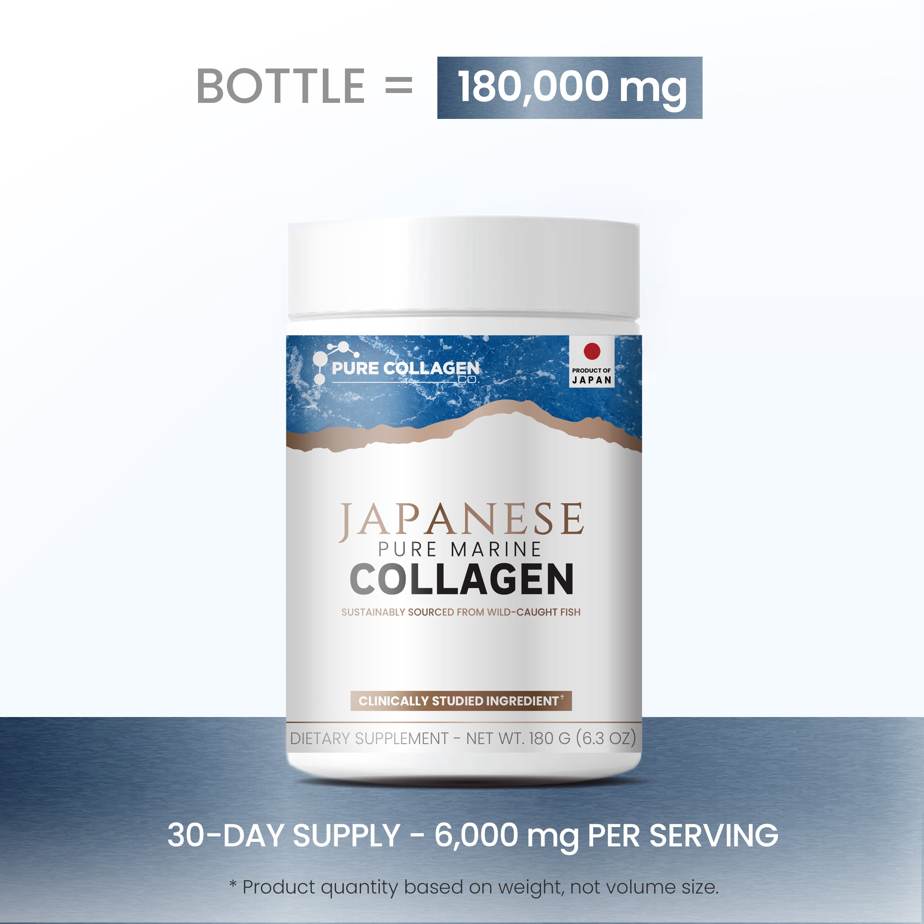 Japanese Marine Collagen