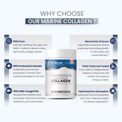 Canadian Marine Collagen