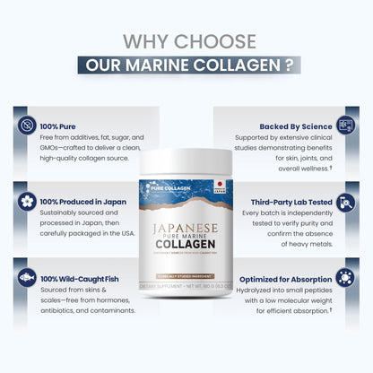 Collagen Hải Sinh Nhật Bản