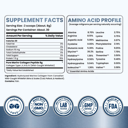 Canadian Marine Collagen